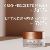 Illuminating Crystal Eye Cream